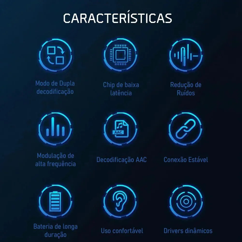 Fone Gamer Vision™ Modern Lar com Iluminação LED / Som HiFi e Cancelamento de Ruído para Imersão Total!