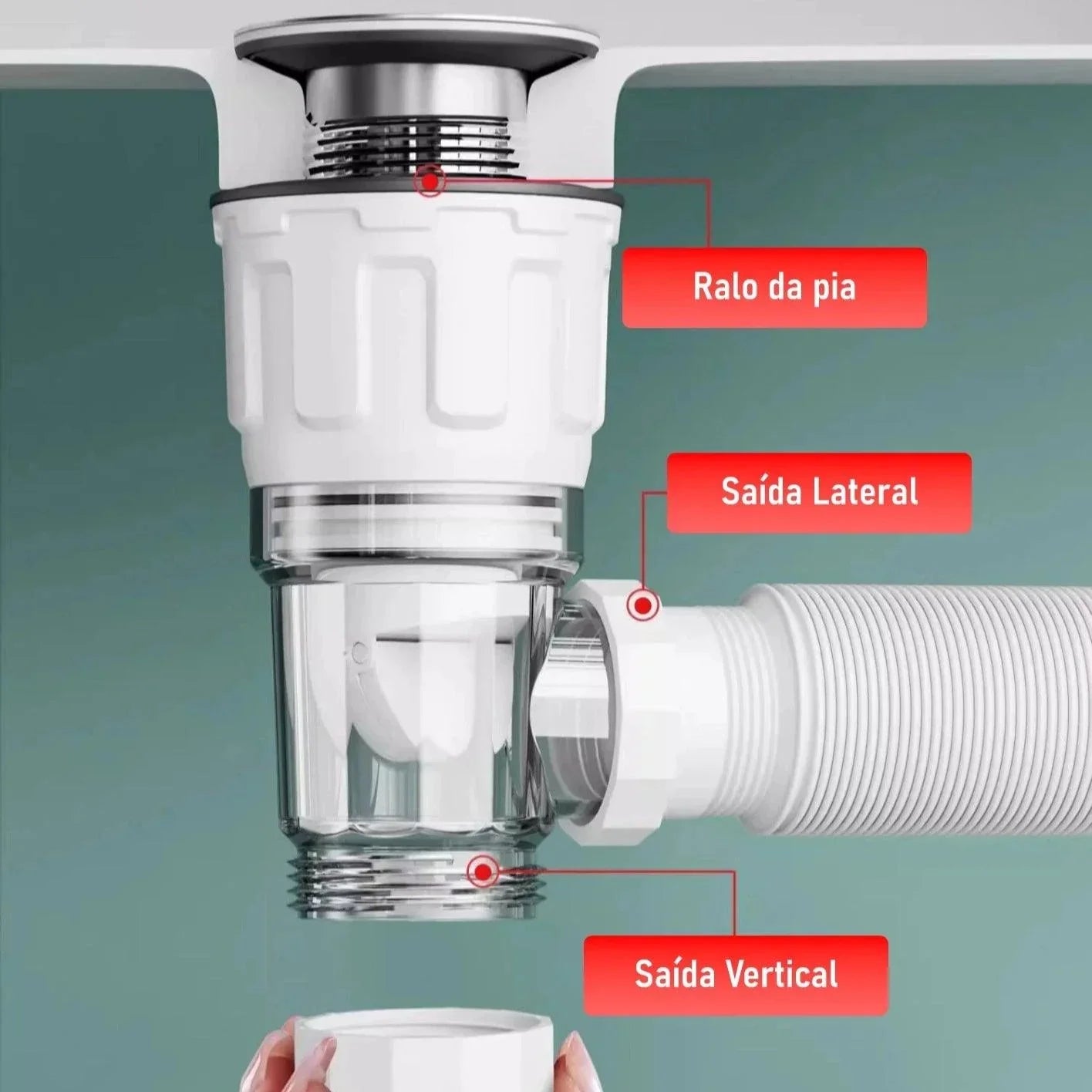 Tubo de Drenagem Flexível Modern Lar™ com Sifão Integrado / Economia de Espaço e Instalação Versátil para Cozinhas e Banheiro