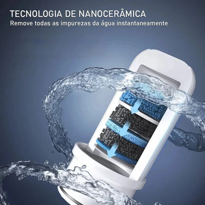 Purificador de Água Modern Lar™ com Filtro Lavável e Filtragem de 10 Camadas / Água Limpa, Prática e Segura em Cada Gota!