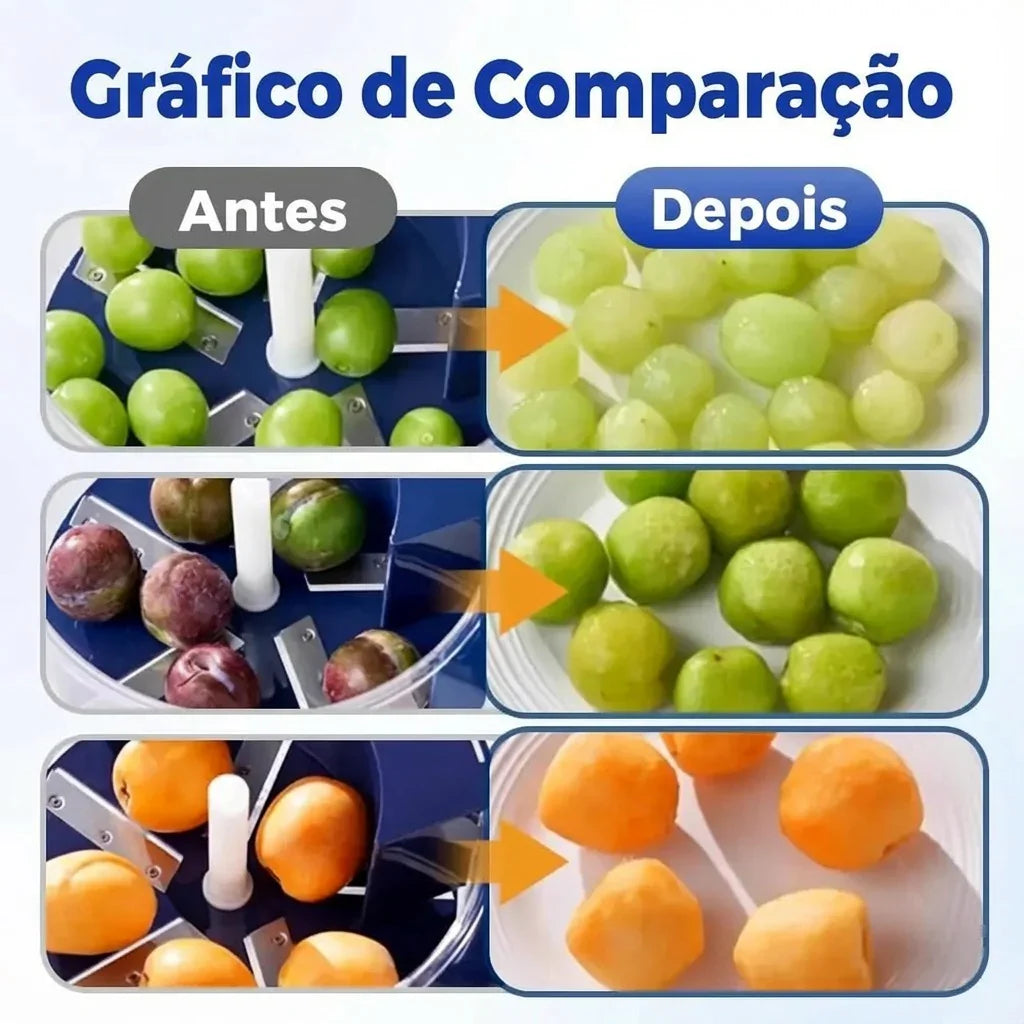 Descascador Elétrico Automático Multiuso / Rapidez e Praticidade no Preparo Diário