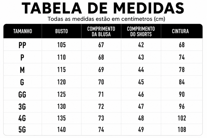 Guia de Tamanhos