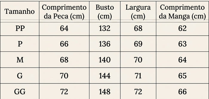 Guia de Tamanhos