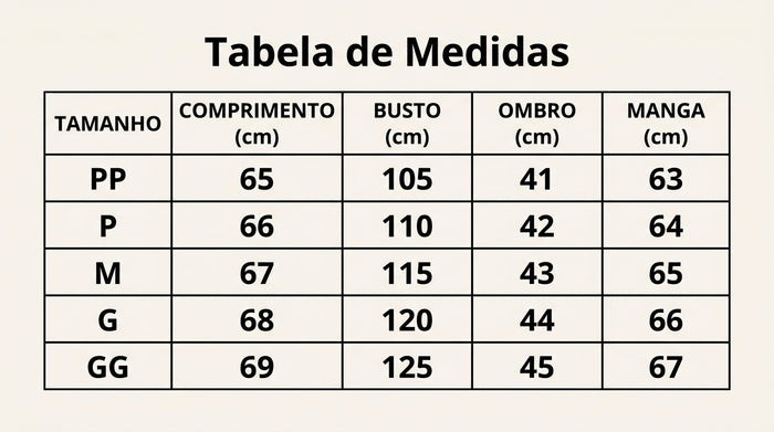 Guia de Tamanhos