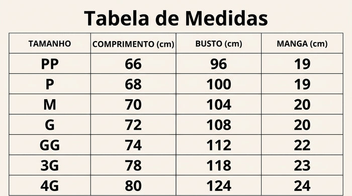 Guia de Tamanhos