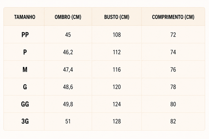 Guia de Tamanhos