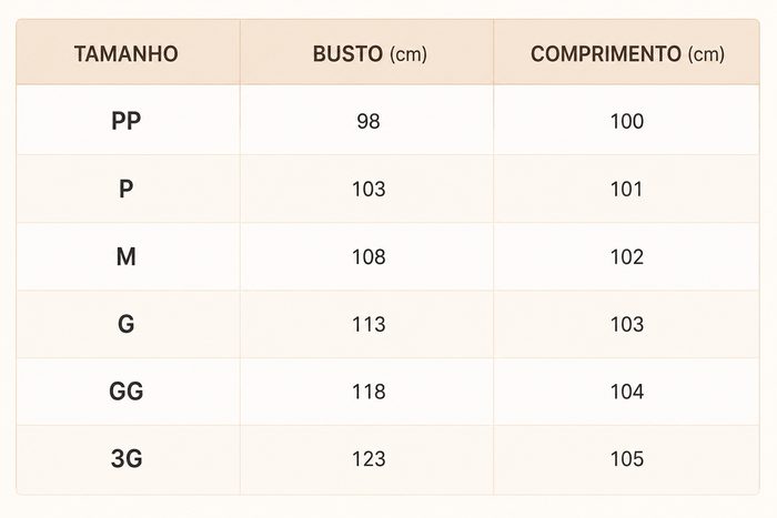 Guia de Tamanhos