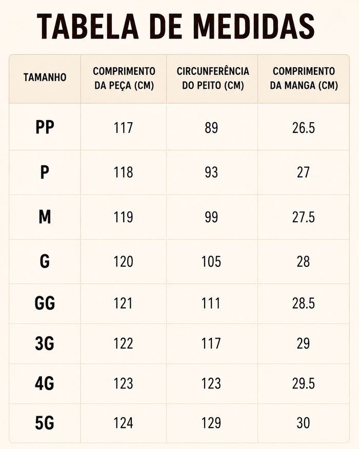 Guia de Tamanhos