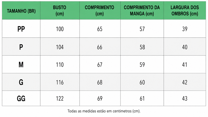 Guia de Tamanhos