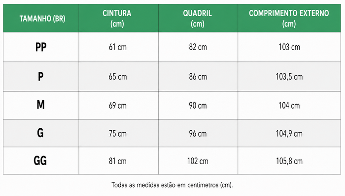 Guia de Tamanhos