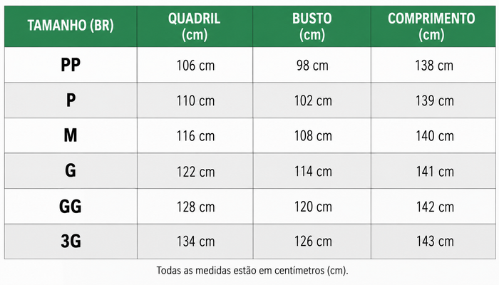 Guia de Tamanhos