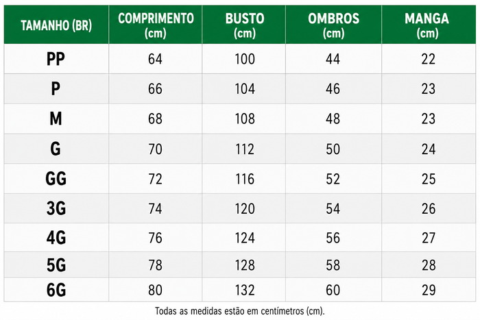 Guia de Tamanhos