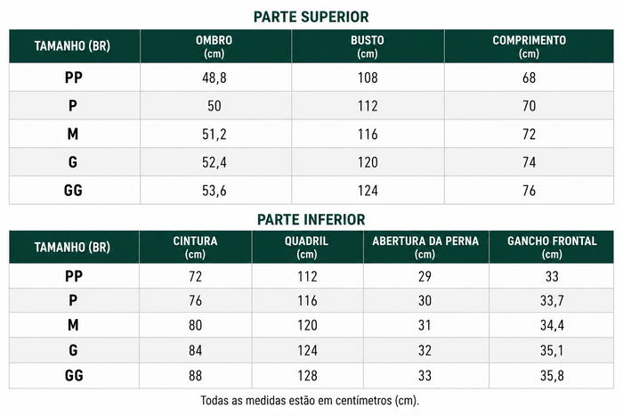 Guia de Tamanhos