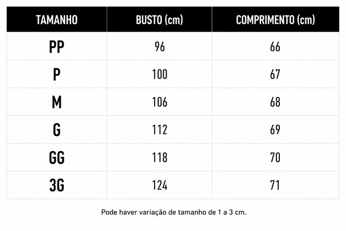 Guia de Tamanhos