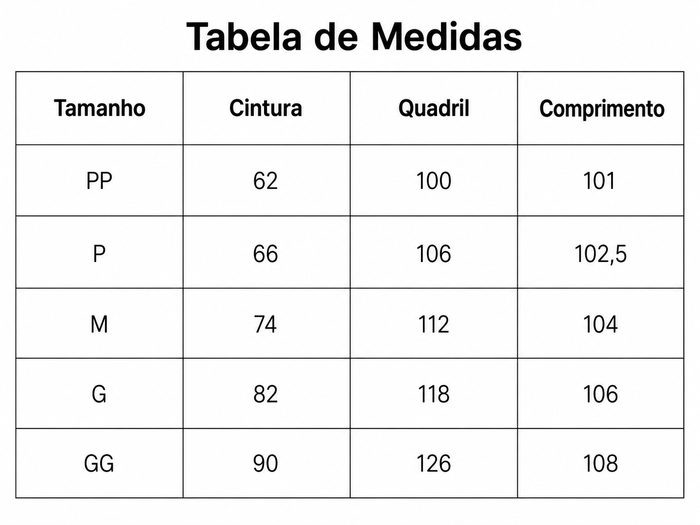 Guia de Tamanhos