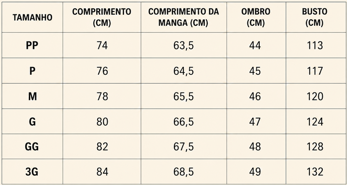 Guia de Tamanhos