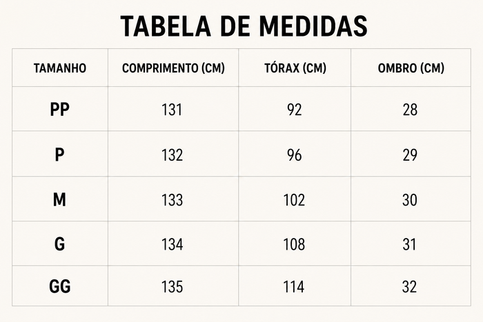 Guia de Tamanhos