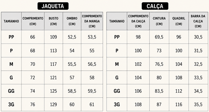 Guia de Tamanhos