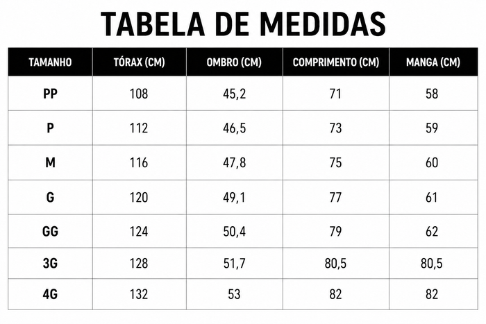 Guia de Tamanhos
