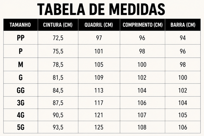 Guia de Tamanhos