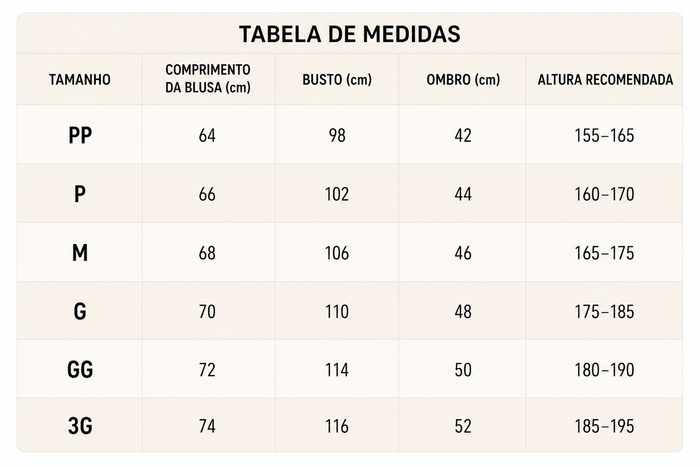 Guia de Tamanhos
