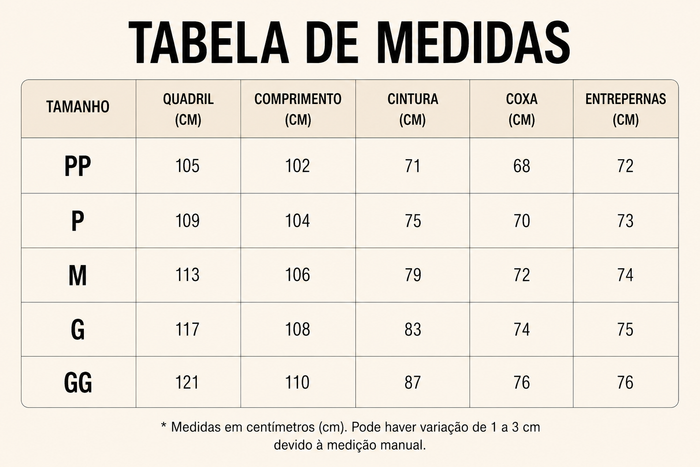 Guia de Tamanhos