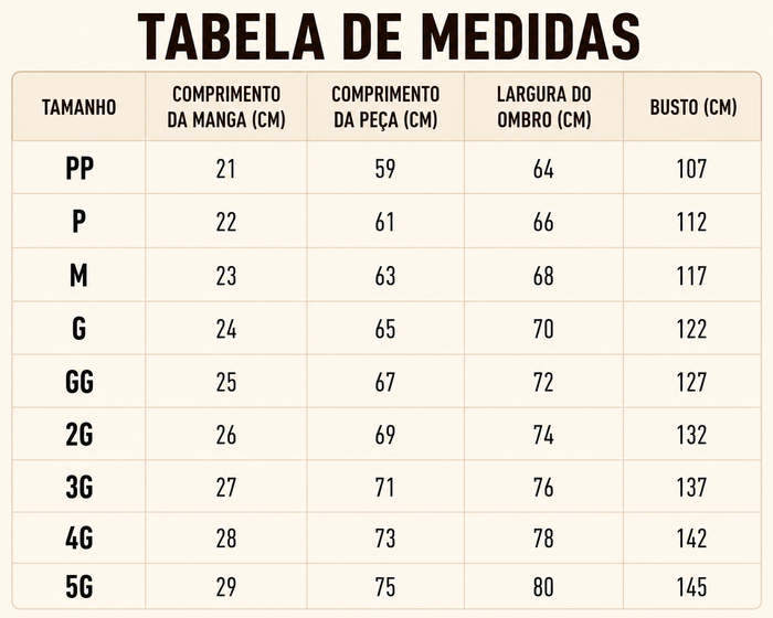 Guia de Tamanhos