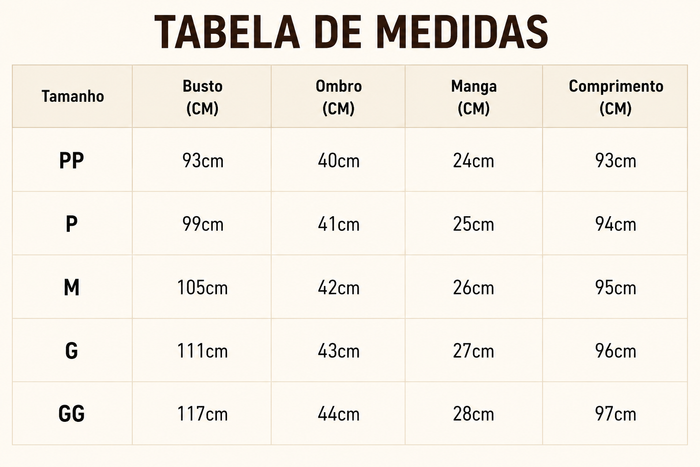 Guia de Tamanhos