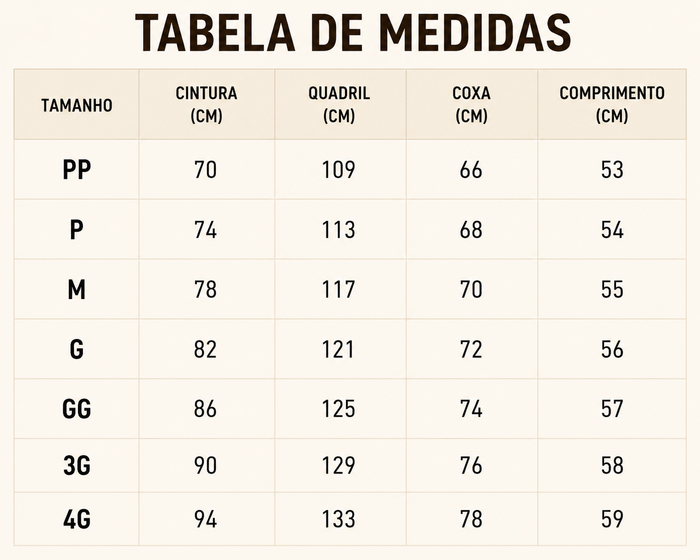 Guia de Tamanhos