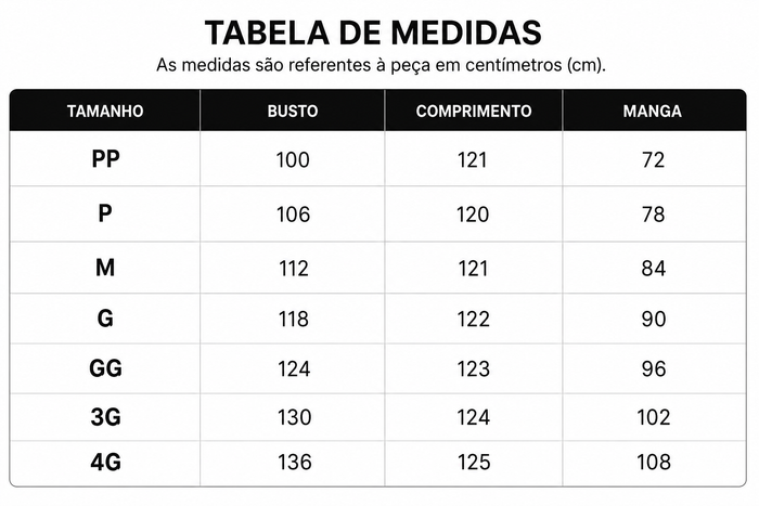 Guia de Tamanhos