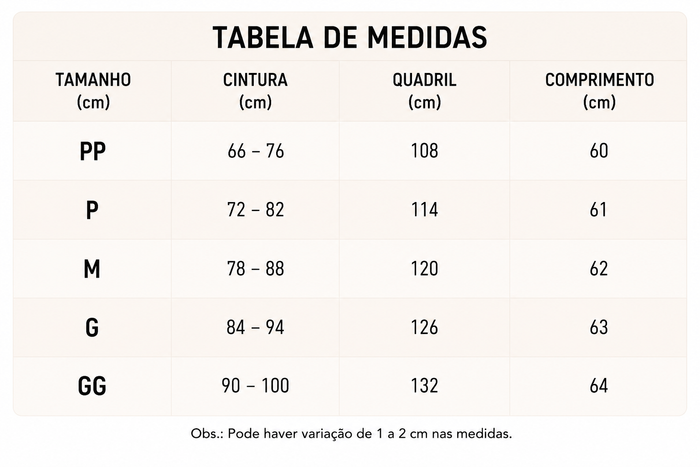 Guia de Tamanhos