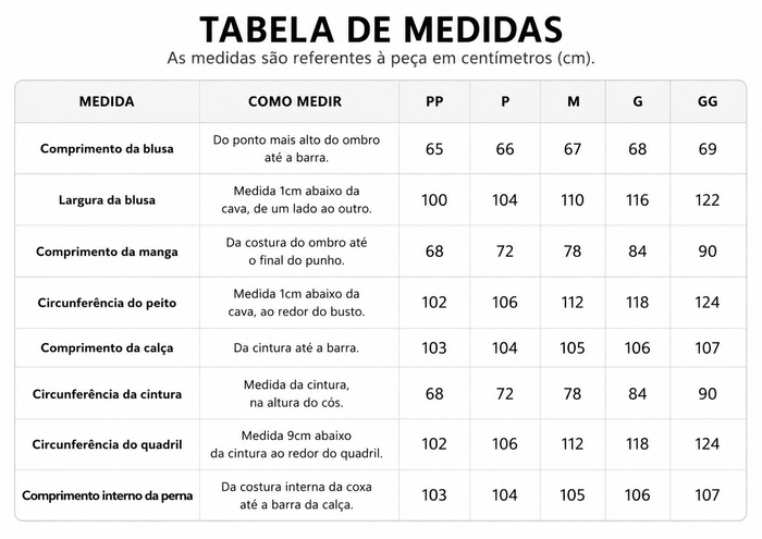 Guia de Tamanhos