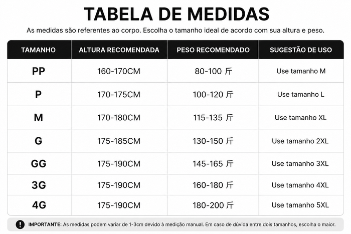 Guia de Tamanhos