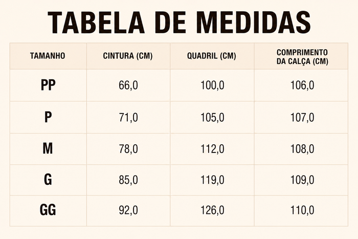Guia de Tamanhos