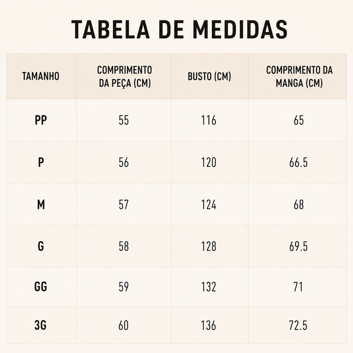 Guia de Tamanhos