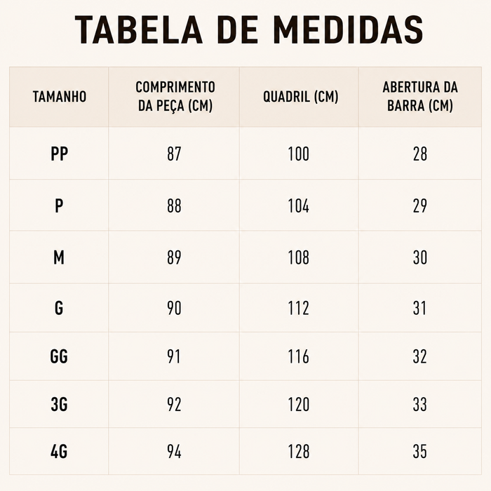 Guia de Tamanhos