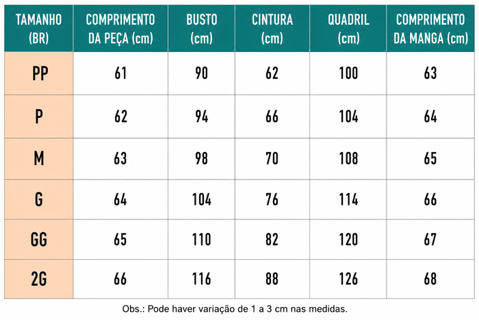 Guia de Tamanhos