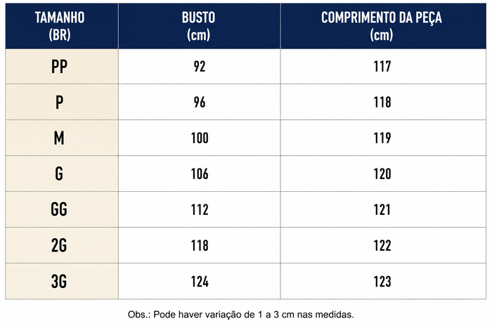 Guia de Tamanhos