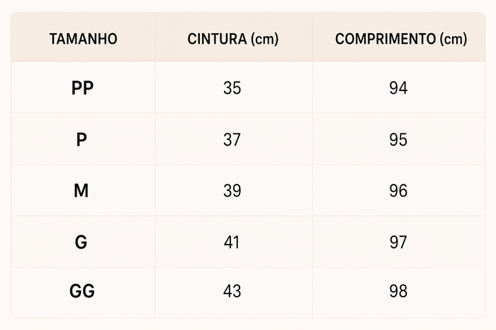 Guia de Tamanhos