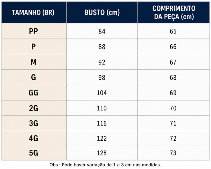 Guia de Tamanhos