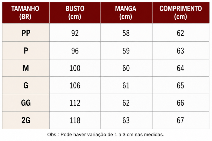 Guia de Tamanhos