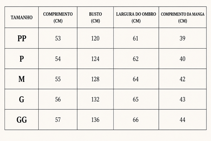 Guia de Tamanhos
