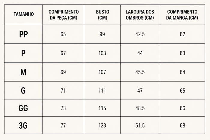 Guia de Tamanhos