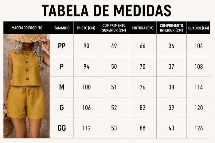 Guia de Tamanhos