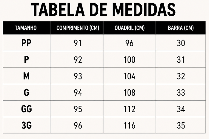 Guia de Tamanhos