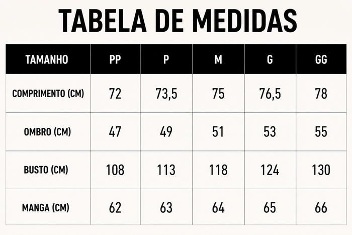 Guia de Tamanhos