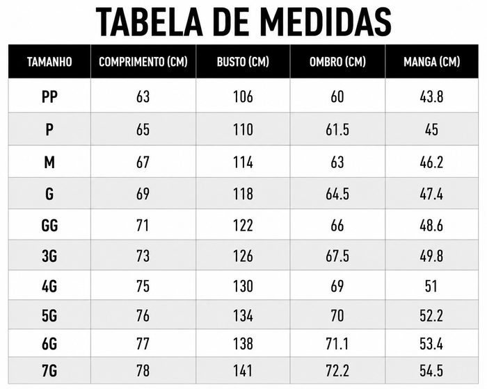 Guia de Tamanhos