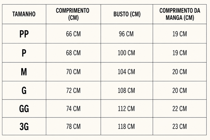 Guia de Tamanhos