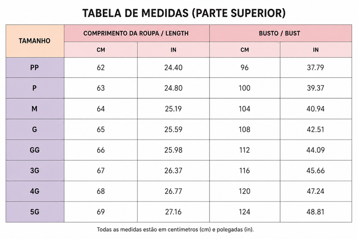 Guia de Tamanhos