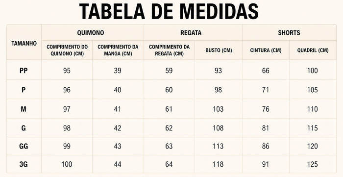 Guia de Tamanhos