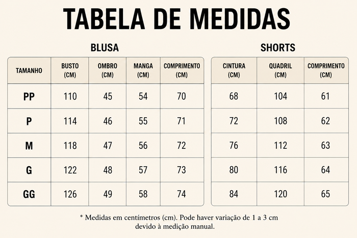 Guia de Tamanhos